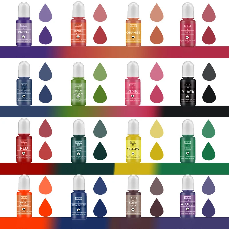 DIY Epoxy Resin Pigment Kit Ca - Jewelry Making Tutorial avis et prix