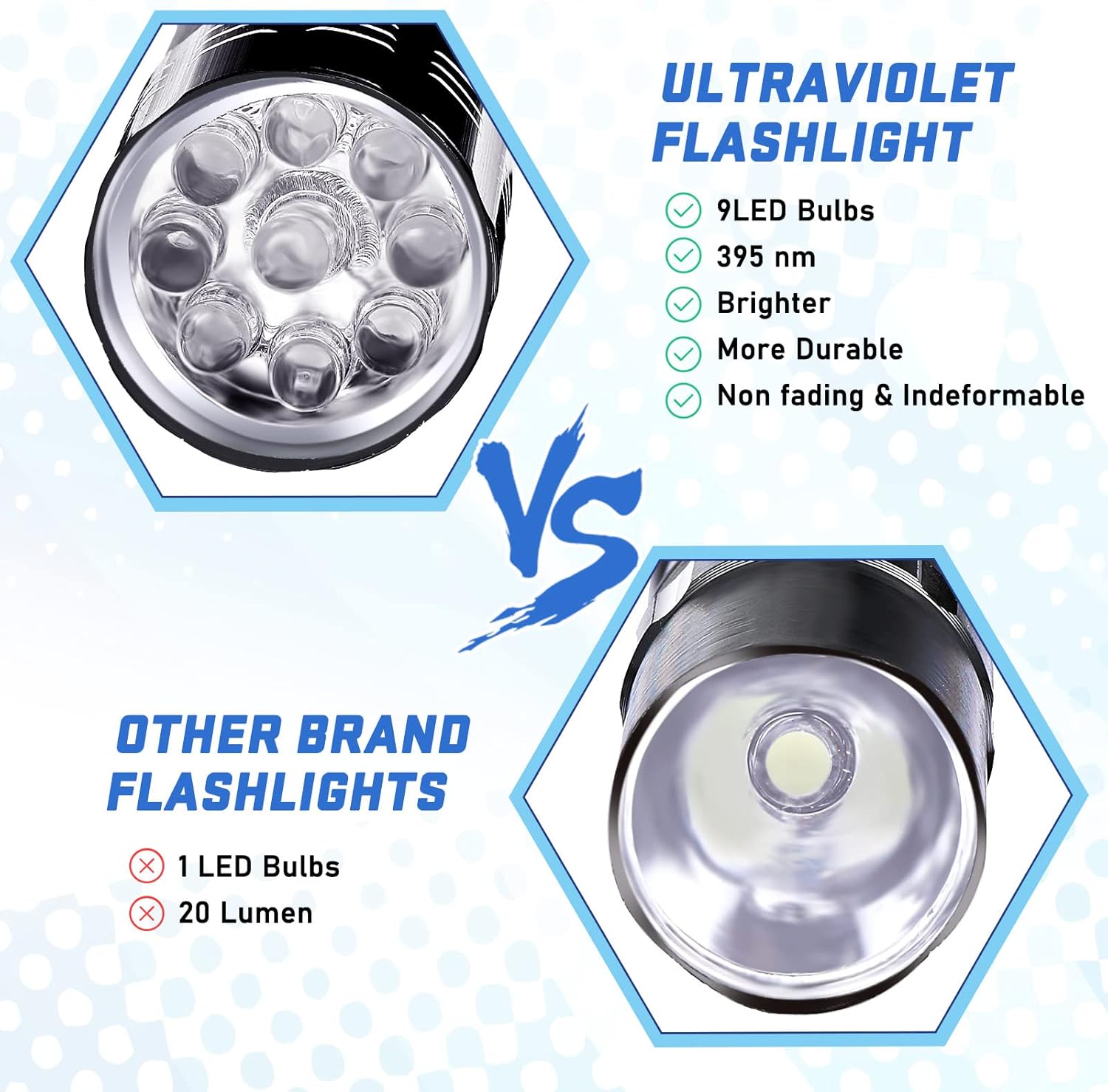 9LED Flashlight  UV Resin Curi - Jewelry Making Jewelry avis et prix
